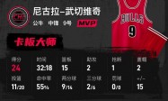 武切维奇24+15加兰35分 公牛7人上双送骑士三连败