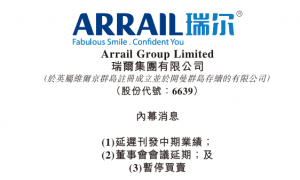 瑞尔集团(06639)将一直停牌至2025年中期业绩发布为止，涉股东借款审计问题，香港上市以来累计下跌87%
