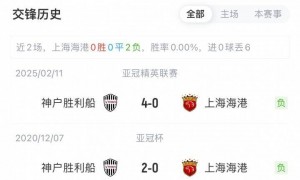 亚冠-海港vs神户首发：4外援先发，傅欢、陈威出战，蒯纪闻替补